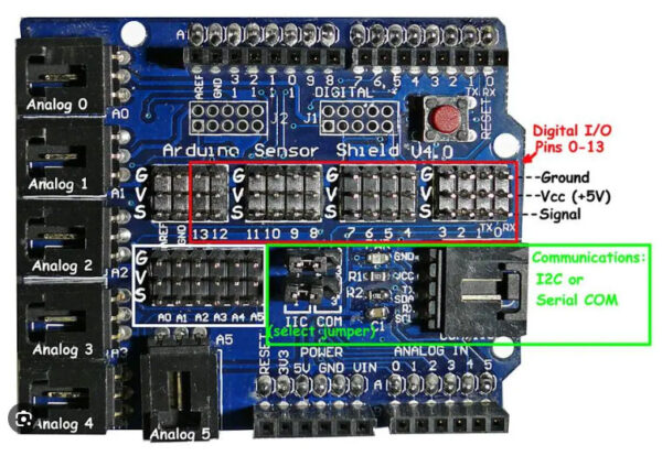 Sensor Shield V4 para Arduino - Imagen 2