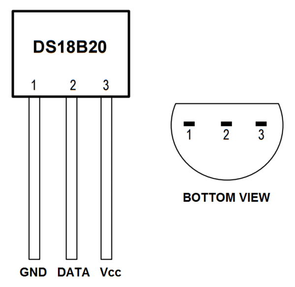 Sensor de temperatura DS18B20 - Imagen 2