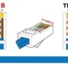 Cable LSHF FTP Cat.5e 10m - Imagen 2